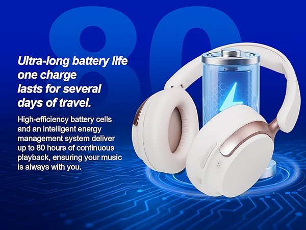 noise cancelling headphones