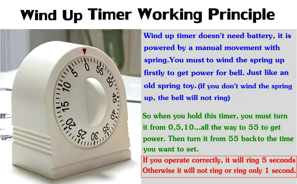 visual timer