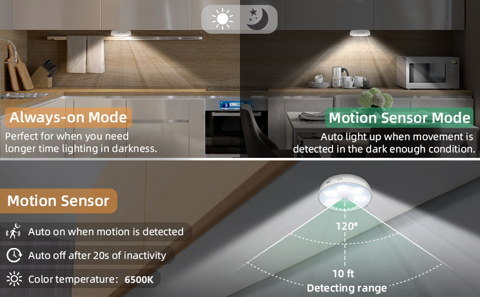 LED Closet Lights Wireless Motion Sensor Puck Light USB Rechargeable Dimmer Step Light with Remote