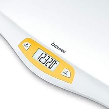 LCD Display