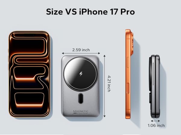 small size