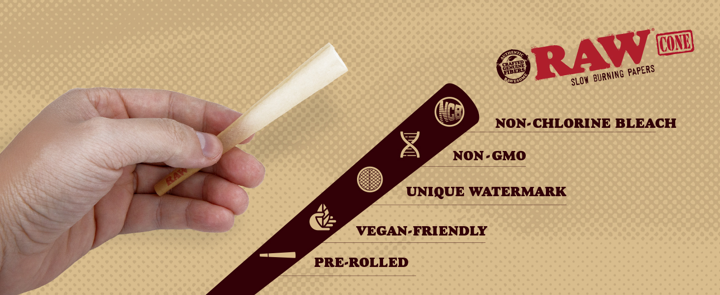 RAW x ESD Rolling Papers Info