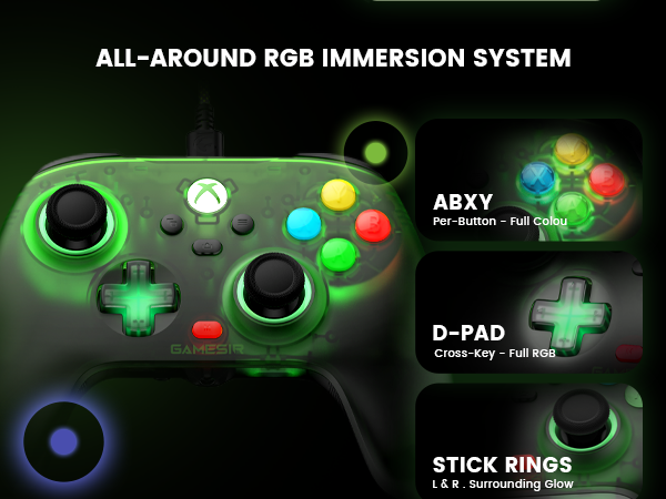 pc controller