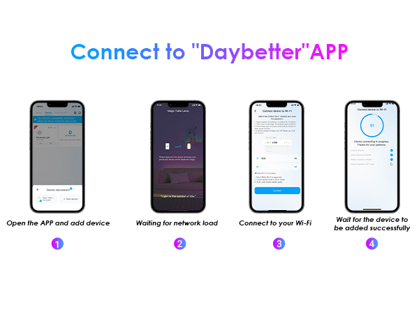Connect to the App