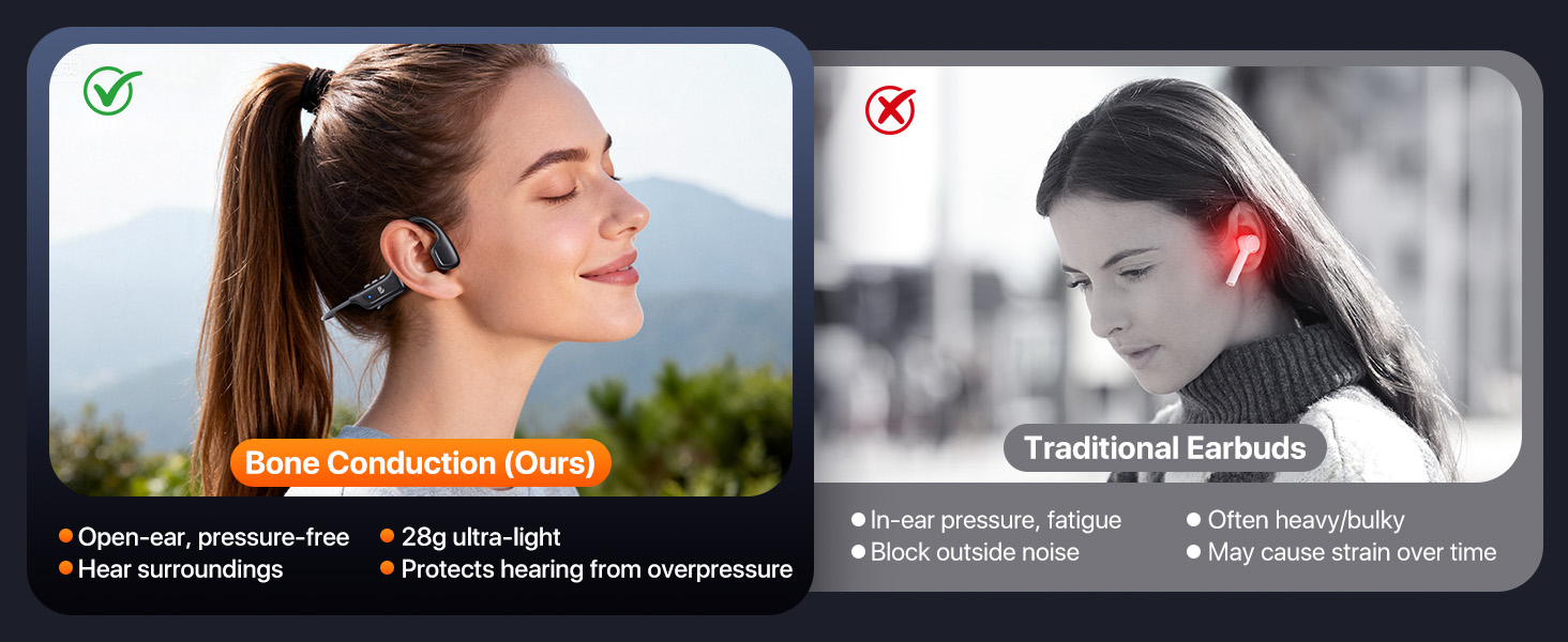 bone conduction headphones wired air conduction headphones