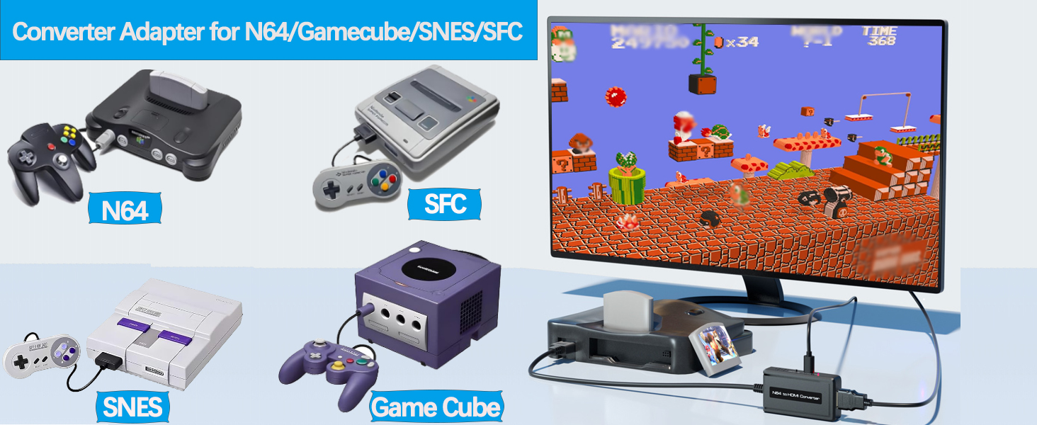 Gamecube to HDMI Converter