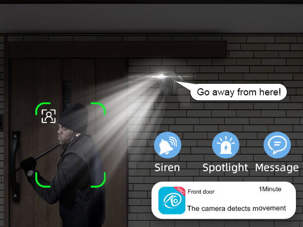 Spotlight security camera