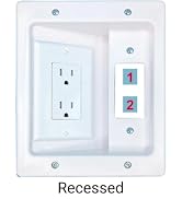 outlet wall plate 2 port cable organization