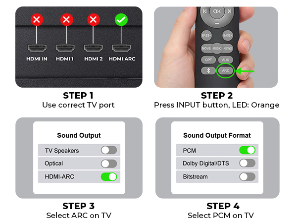 Centre Channel Speakers