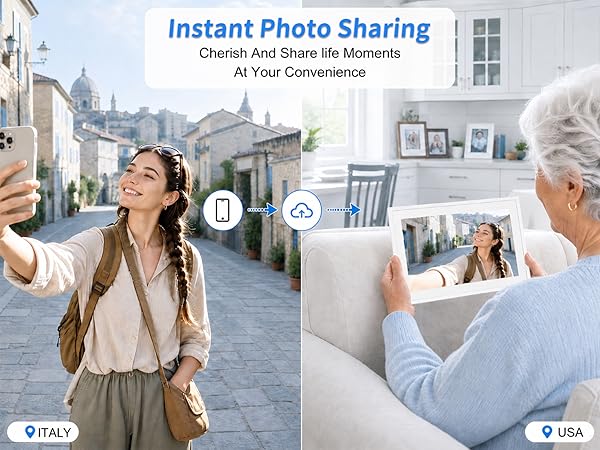 Smart-Picture-Frame Digital Calendar in-One