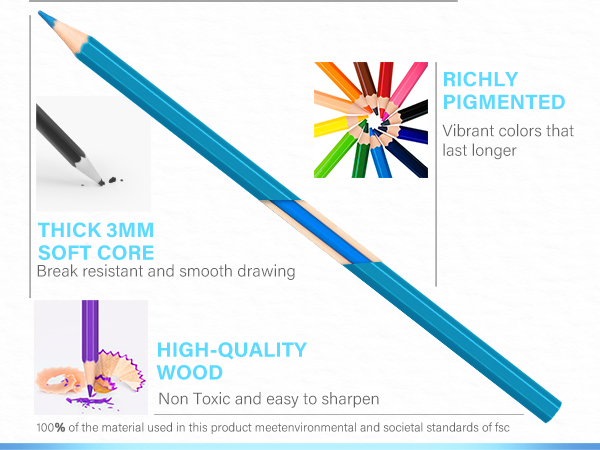drawing pencils