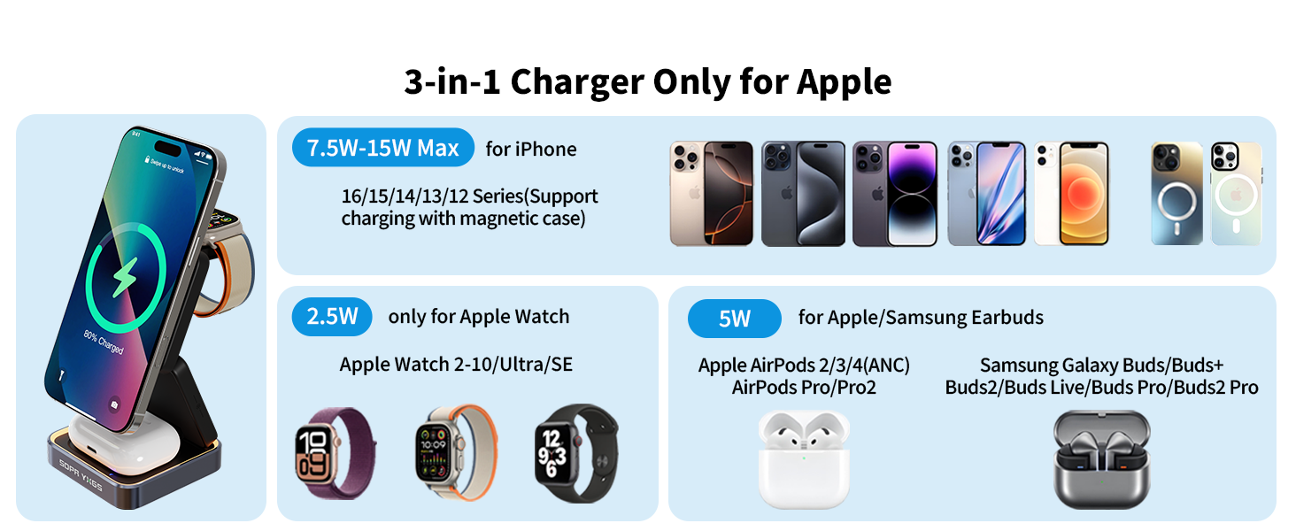 3-in-1 charger