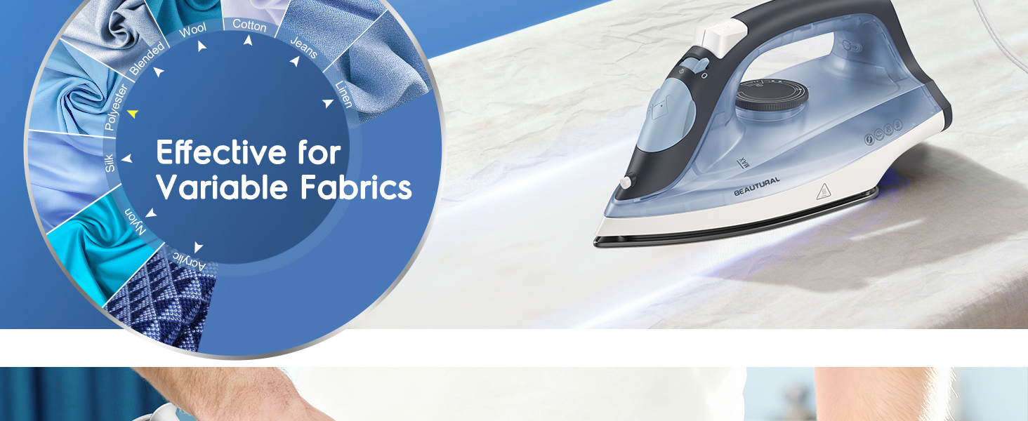 Effective for variable fabrics