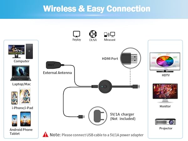 wireless display adapter
