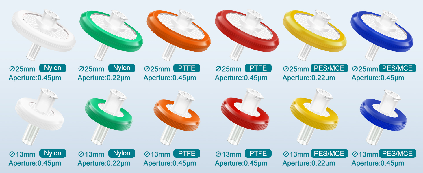 syringe filter