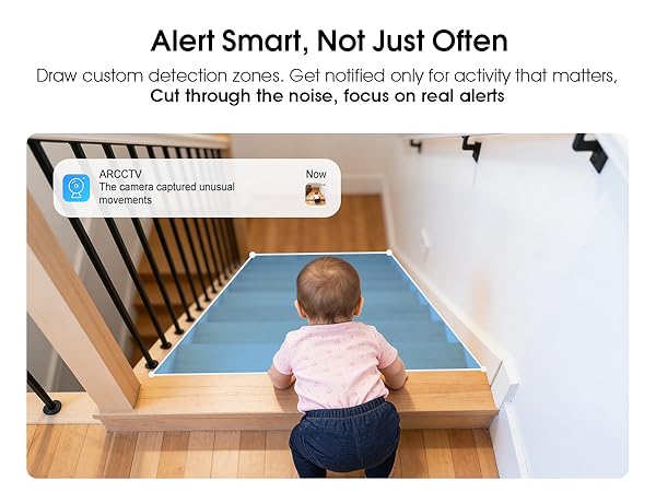 Indoor Security Camera