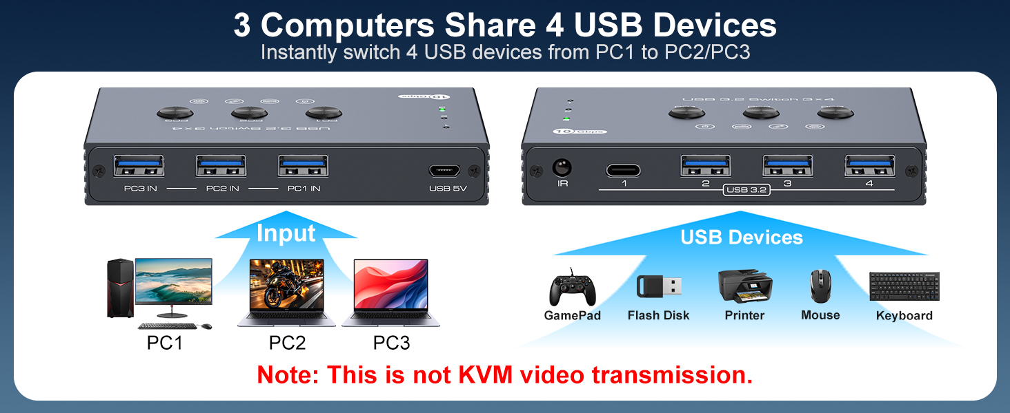 THXCDBID USB 3.2 Switch 3 PC Sharing 4 USB Port