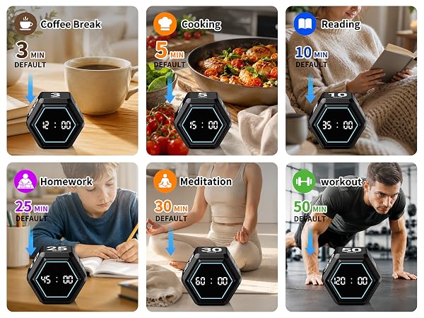 Rotating Pomodoro Timer