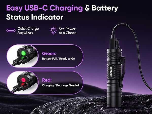 UV LIGHT