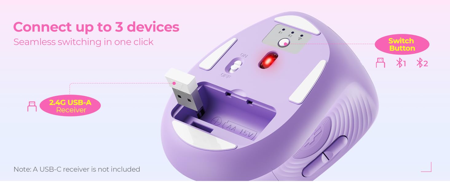 ergonomic mouse