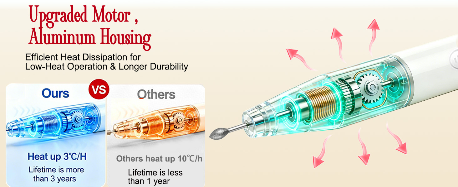 Salon-Grade Electric Nail Drill