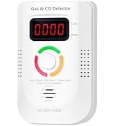 KIMROG Combination Gas & Carbon Monoxide Detectors