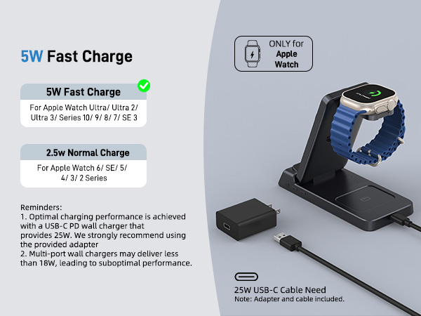 Fast Charge