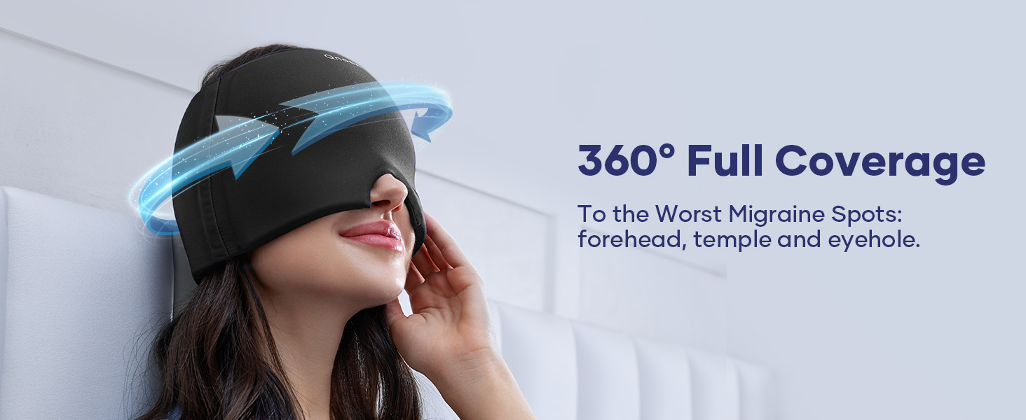 Migraine Relief Cap
