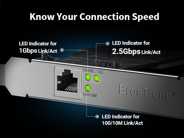2.5GB PCIe Network Card with LED Indicators Lets Your Know Your Connection Speeds