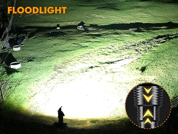 high lumens flashlight