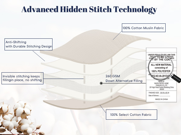 Breathable comforter for hot sleepers