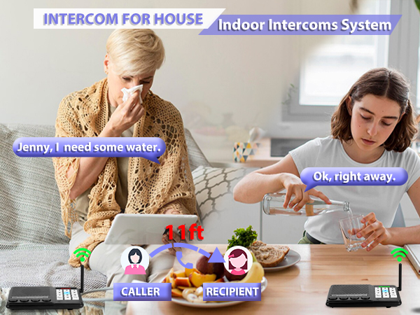 Indoor Intercoms System