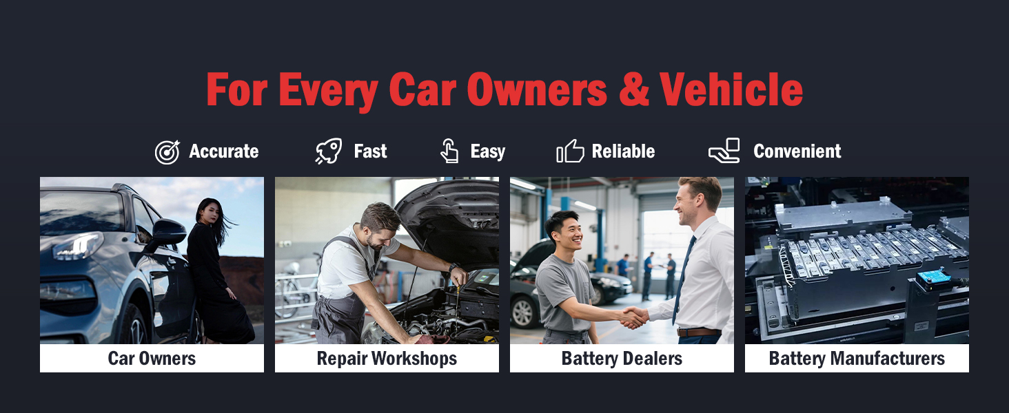 auto battery tester