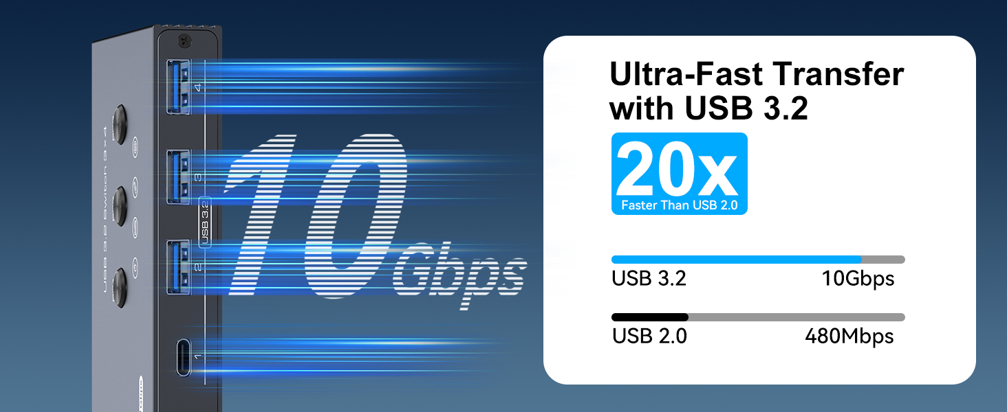THXCDBID USB 3.2 Switch 3 PC Sharing 4 USB Port