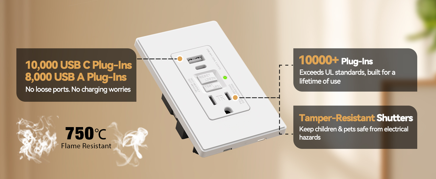 15 Amp Self-Test gfci outlet