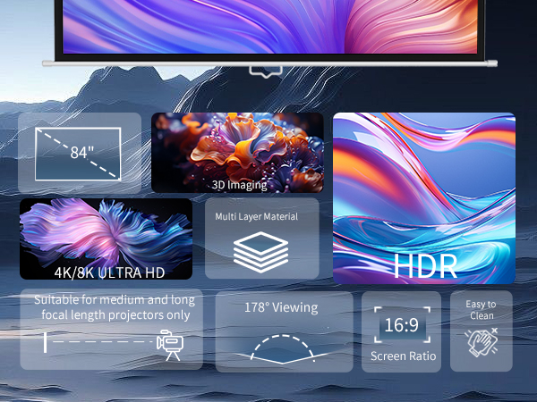 Projection screen features: 84-inch size, 4K/8K Ultra HD resolution, 178° viewing angle, 16:9 aspect ratio. Displays vibrant colors and supports 3D imaging, HDR, and multi-layer material technology.