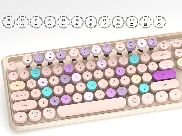 WIRELESS KEYBOARD AND MOUSE