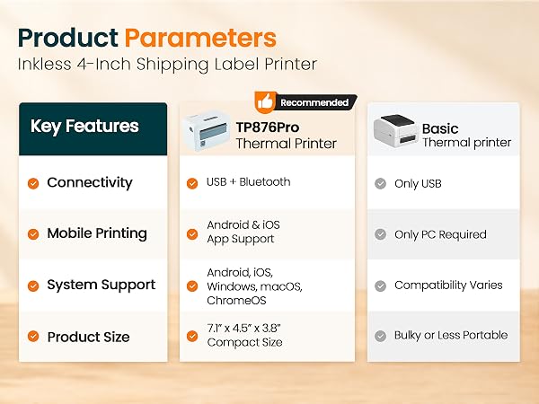Thermal Printer