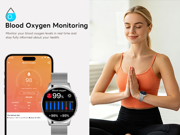 Smart Watches for Women