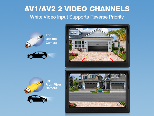 backup camera monitor only