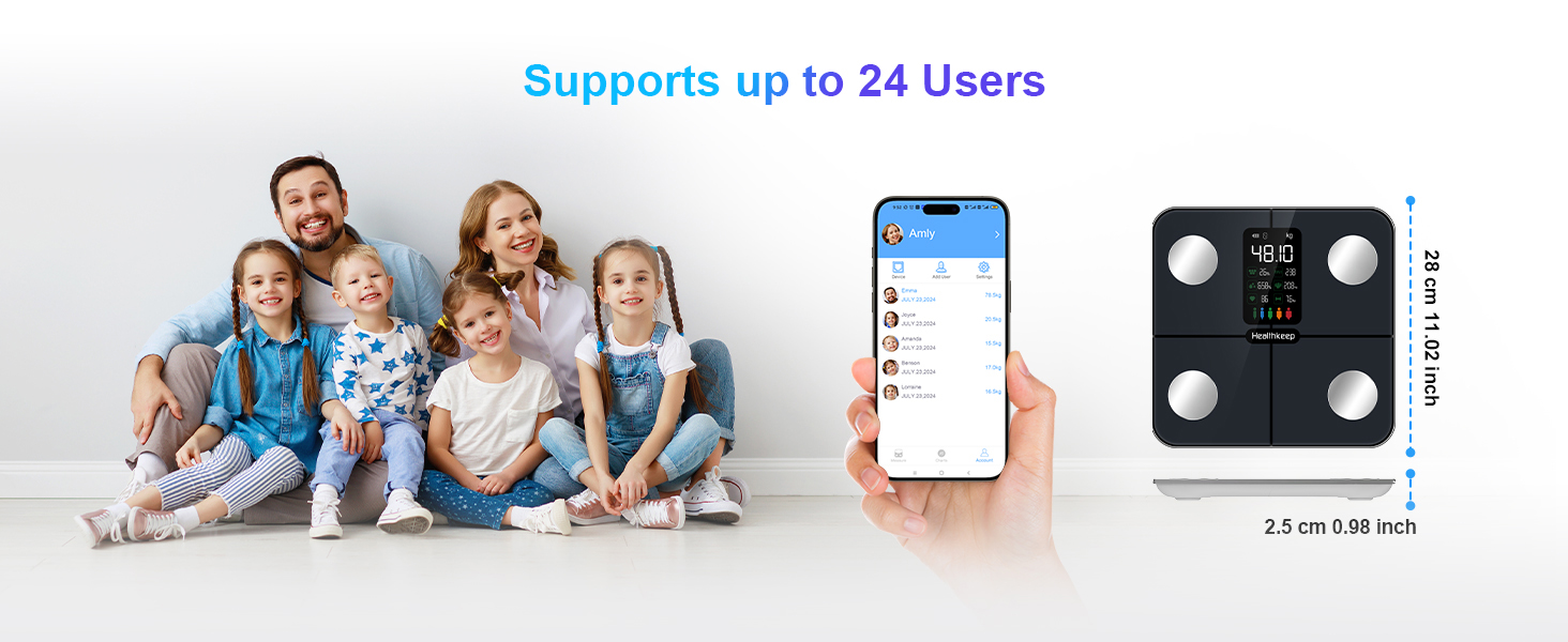 scales for body weight