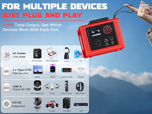 milwaukee power inverter