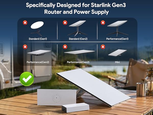 starlink router mount