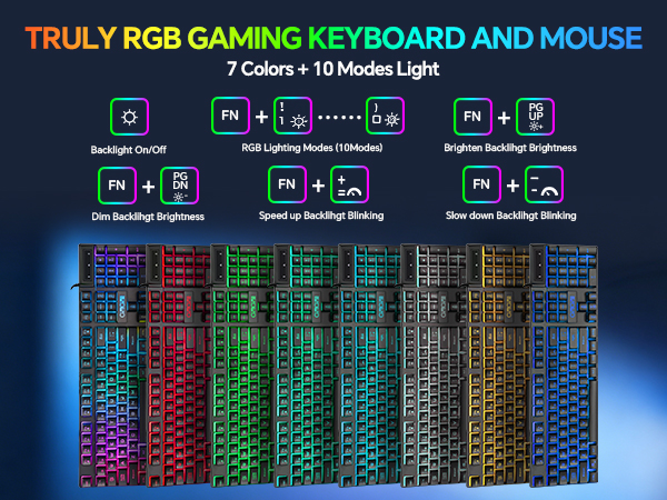 RGB Gaming Keyboard Mouse Mousepad and Headset with mic Combo All in One USB Wired