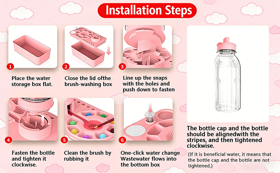 Functionality Paint Brush Cleaner