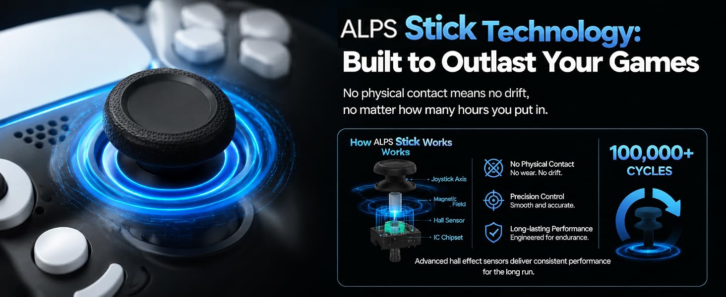 ANTI-DRIFT JOYSTICK FOR PS4 CONTROLLER