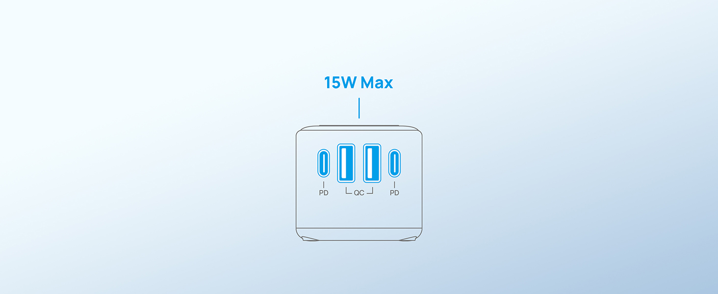 20W USB C Outlet Extender Stick