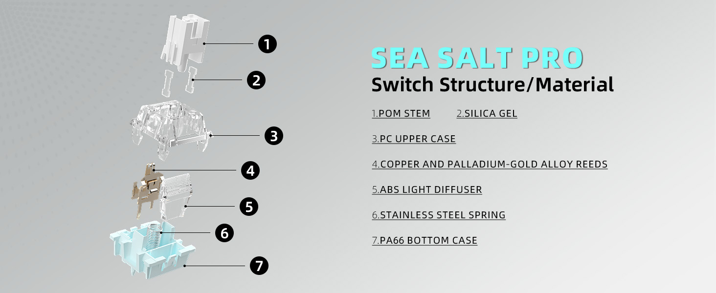 Silent Keyboard Switch