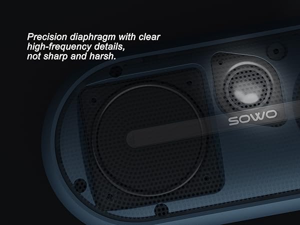 high-frequency details