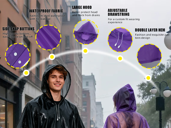Reusable EVA Raincoats Rain Poncho for Adults